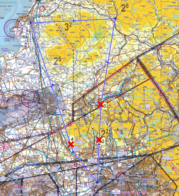 Chart area marked up with Frequency numbers (1, 2 and 3)